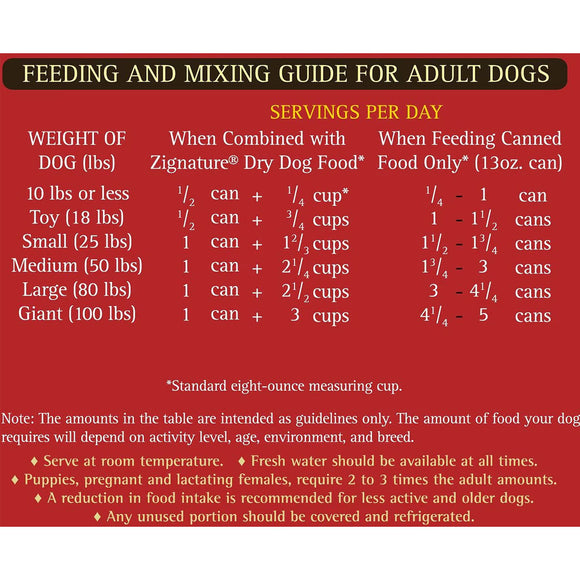 Zignature Limited Ingredient Formula Canned Dog Food, 13-oz case of 12