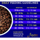 Zignature Lamb Formula Dry Dog Food