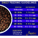 Zignature Trout & Salmon Formula Dry Dog Food