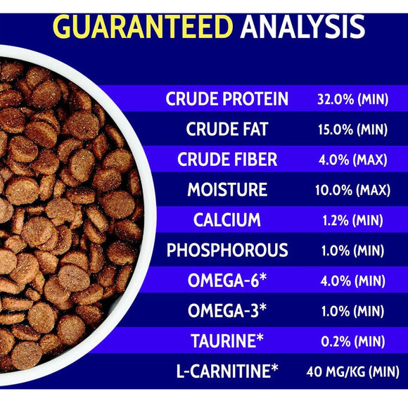 Zignature Turkey Formula Dry Dog Food