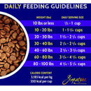 Zignature Turkey Formula Dry Dog Food