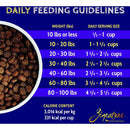 Zignature Venison Limited Ingredient Formula Dry Dog Food