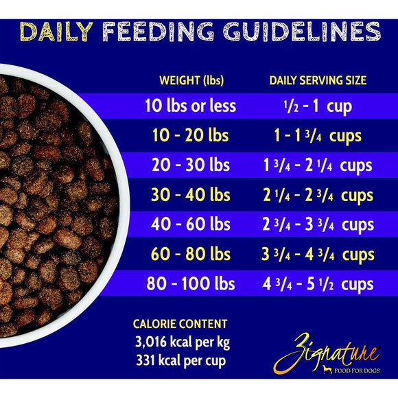 Zignature Venison Limited Ingredient Formula Dry Dog Food