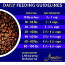 Zignature Whitefish  Formula Dry Dog Food