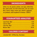 Product label with ingredients, guaranteed analysis, and calorie content on a yellow background