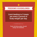 Feeding guidelines label on a red background with yellow border