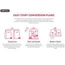 ZuPreem Sensible Seed Parrot & Conure Bird Food