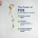Scoop of FOS powder with text about its benefits on a white background