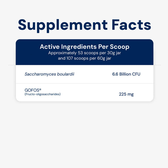 Supplement facts label with active ingredients per scoop on a white background