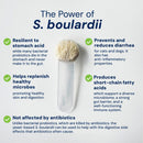 Yeast-based probiotic powder with text highlighting its benefits on a white background