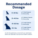 Dog dosage chart for supplements with capsule sizes and frequency recommendations.