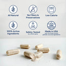 Supplement capsules with certification icons for all-natural, no fillers, low calorie, 100% active ingredients, safety tested, and made in USA on a light background.