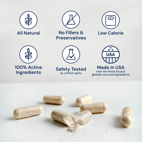 Supplement capsules with certification icons for all-natural, no fillers, low calorie, 100% active ingredients, safety tested, and made in USA on a light background.