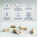 Capsules with certification icons for natural, no fillers, low calorie, active ingredients, safety tested, and made in USA on a light background.