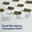 Fecal Microbiota Transplant capsules with descriptive text on a light gray background