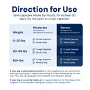 Dosing chart for capsules with weight-based instructions on a white background