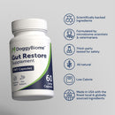 DoggyBiome Gut Restore Supplement bottle with features listed on a gray background