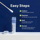 Fecal sample collection kit with steps for home collection and submission on a blue background
