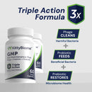 KittyBiome GMP Gut Maintenance Plus supplement bottles with text highlighting triple action formula.