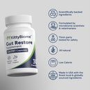 KittyBiome Gut Restore supplement bottle with features listed on a gray background