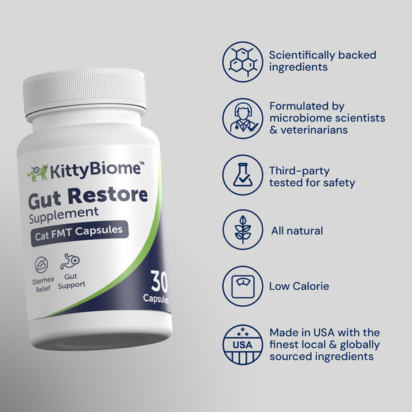 KittyBiome Gut Restore supplement bottle with features listed on a gray background