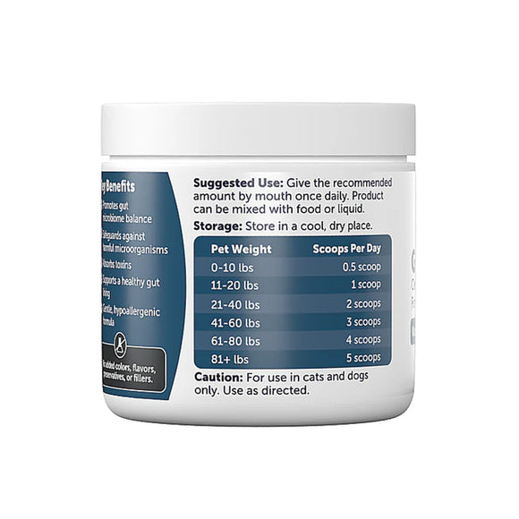 Pet supplement container with label on a white background