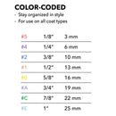 Color-coded chart for different grit sizes with corresponding measurements on a white background.