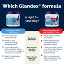 Glandex Advanced Vet Strength Anal Gland Support for Dogs, Duck & Bacon Flavor-6