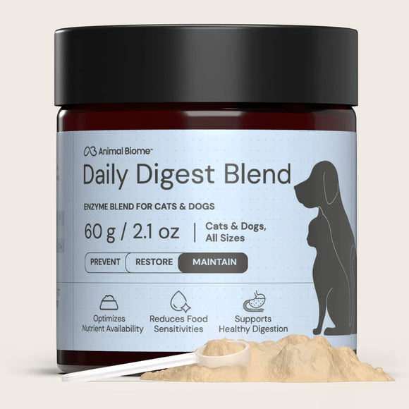 Animal Biome Daily Digest for Cats and Dogs