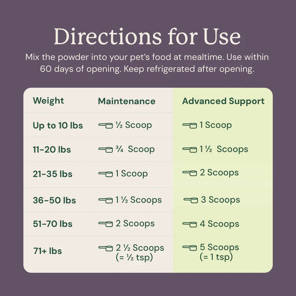 Animal Biome S.boulardii + FOS Probiotic + Prebiotic Powder for Dogs & Cats