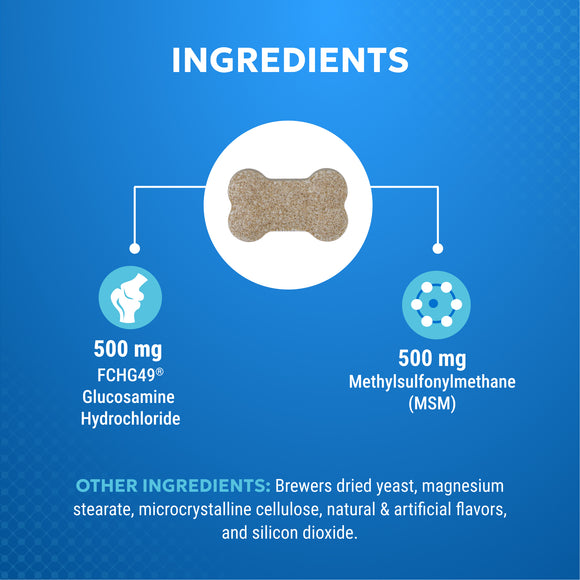 Dog supplement ingredient list with glucosamine hydrochloride and MSM on a blue background