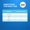 Table of directions for daily use of Bonelets on a blue background with a bone icon.
