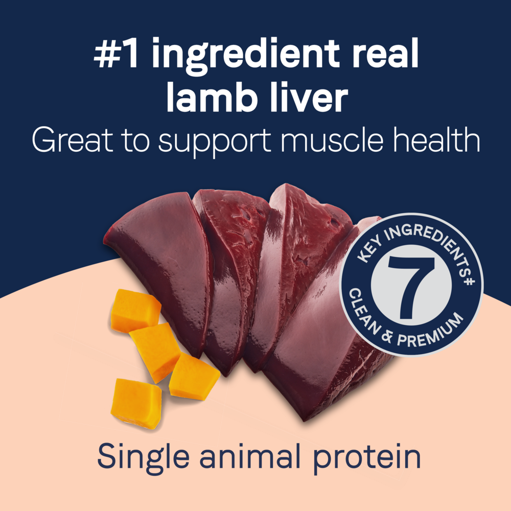 Canidae Pure Biscuit Lamb Liver & Butternut Squash Recipe Treats