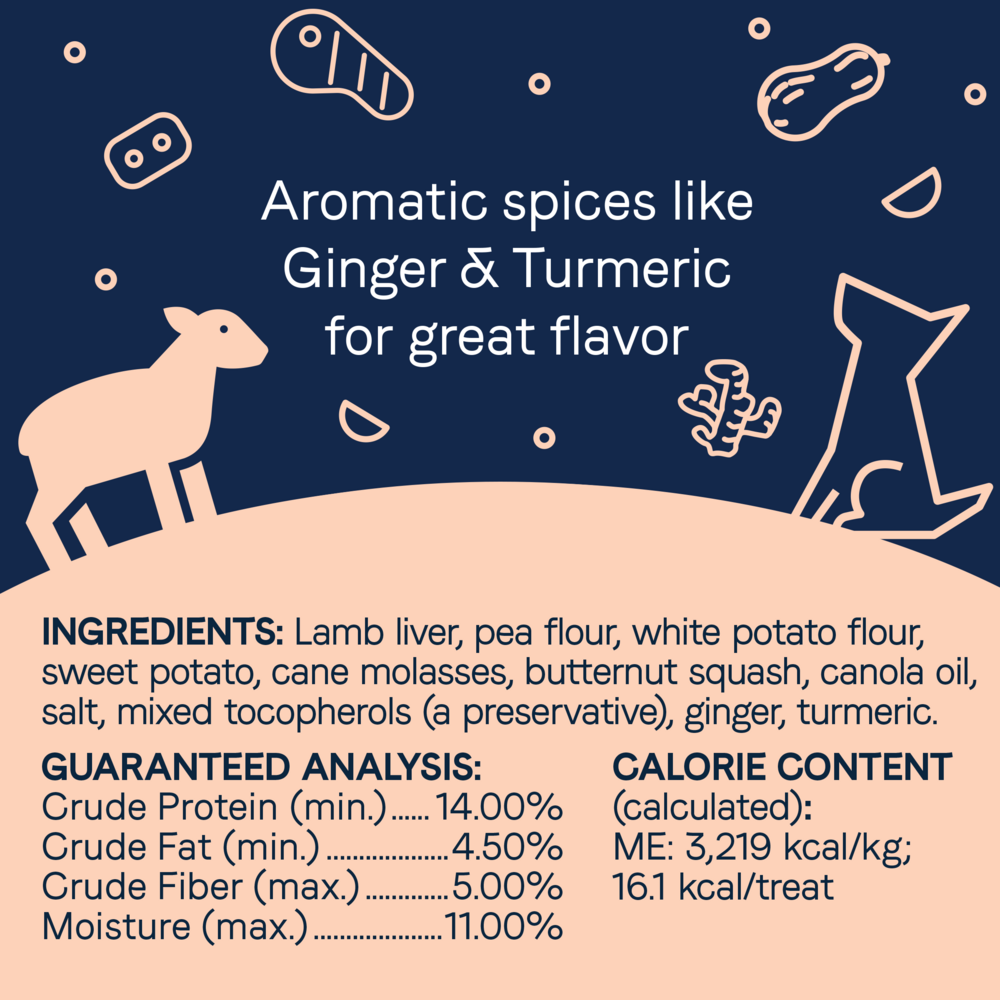 Canidae Pure Biscuit Lamb Liver & Butternut Squash Recipe Treats