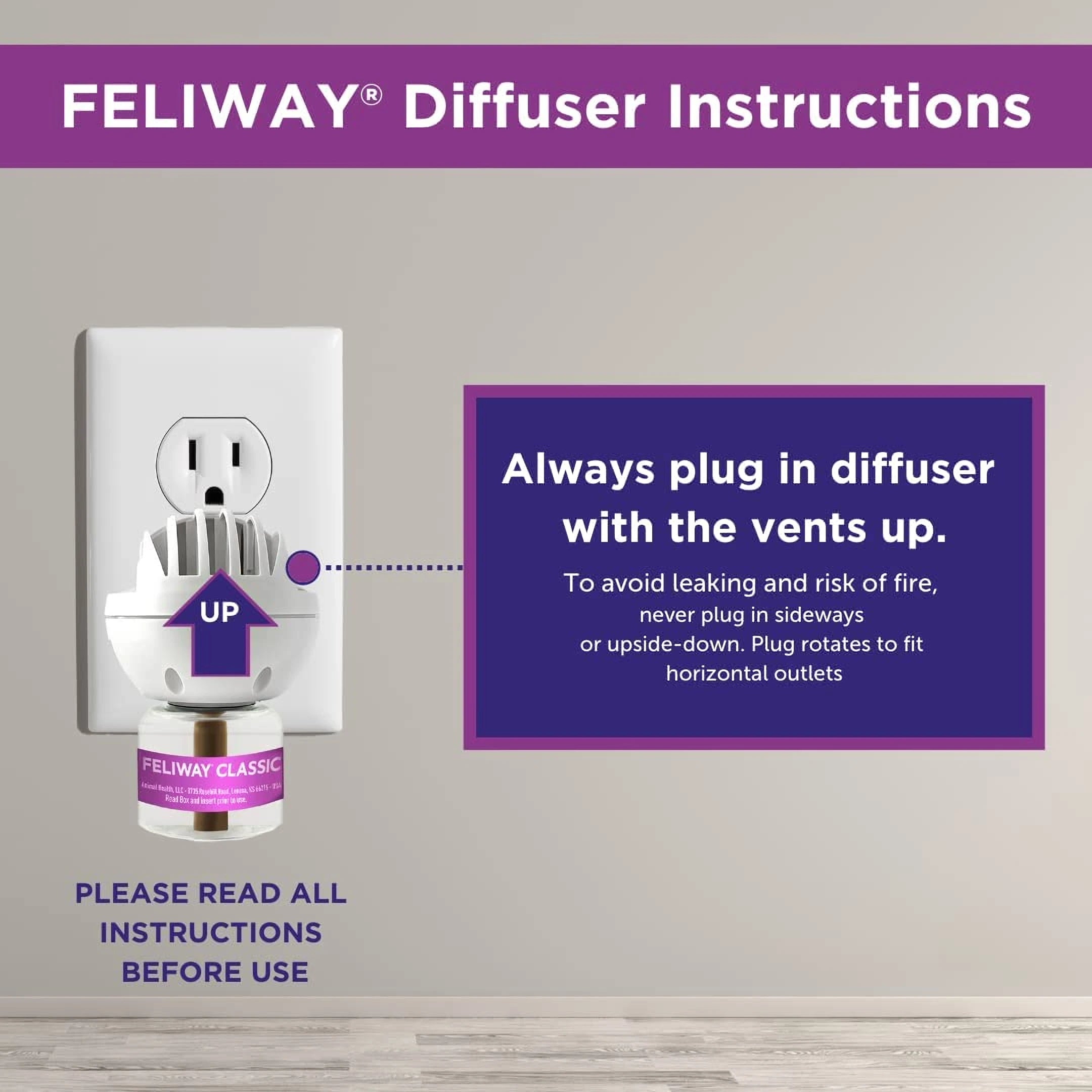 Instructions for setting up the Feliway Classic diffuser