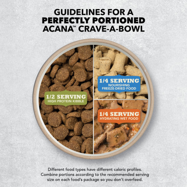 ACANA Butchers Favorites Free Run Poultry and Liver Recipe Dry Dog Foo