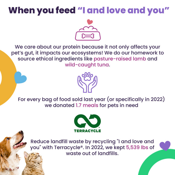 I and Love and You Grain Free Nude Super Food Red Meat Medley Dry Dog Food