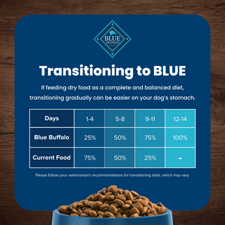 Blue Buffalo Life Protection Formula Small Breed Adult Chicken & Brown Rice Recipe Dry Dog Food