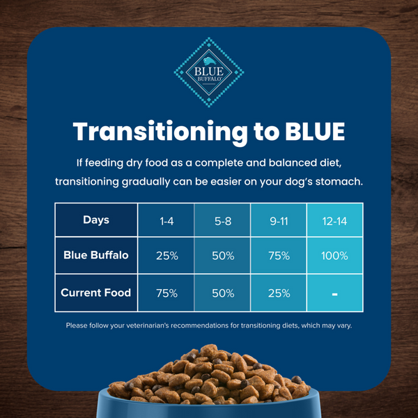 Blue Buffalo Life Protection Formula Adult Fish & Brown Rice Recipe Dry Dog Food