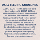 Natural Balance Limited Ingredient Chicken & Green Pea Recipe Canned Wet Cat Food