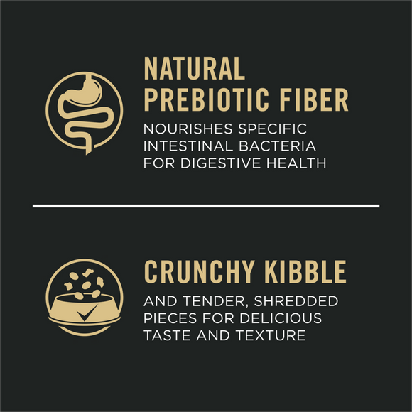 Purina Pro Plan Complete Essentials Adult Shredded Blend Weight Management Formula Dry Dog Food