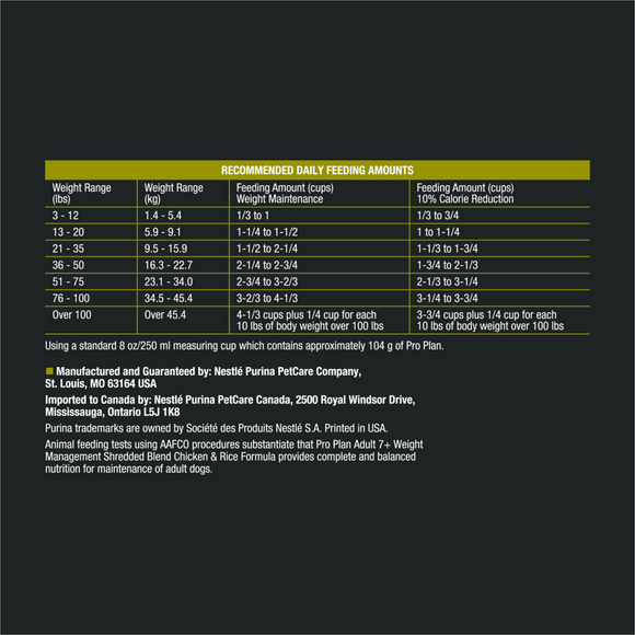 Purina Pro Plan Complete Essentials Adult Shredded Blend Weight Management Formula Dry Dog Food