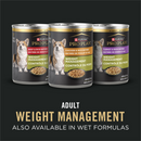 Purina Pro Plan Complete Essentials Adult Shredded Blend Weight Management Formula Dry Dog Food