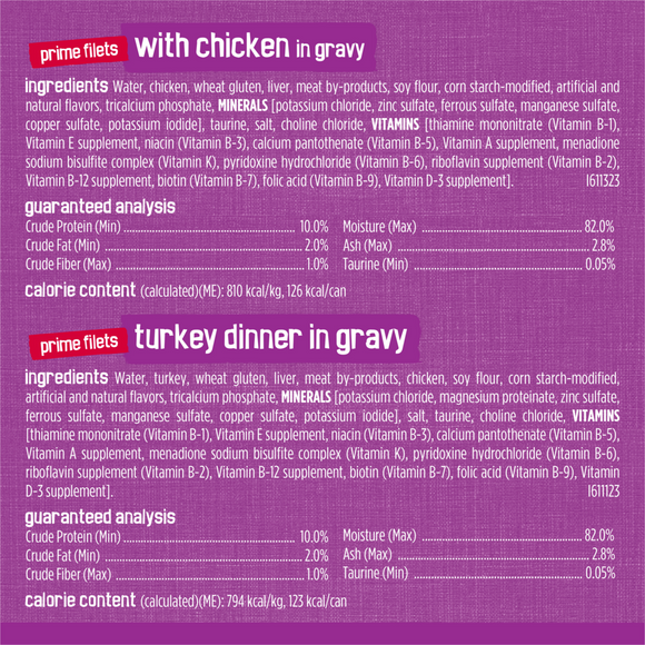 Friskies Poultry Variety Canned Cat Food