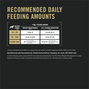 Purina Pro Plan Adult Large Breed Weight Management Formula Dry Dog Food