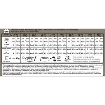 Royal Canin Large Breed Digestive Care Dry Dog Food