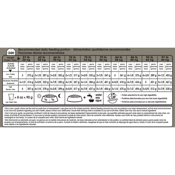 Royal Canin Large Breed Digestive Care Dry Dog Food