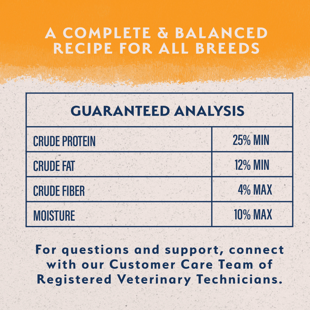 Natural Balance Limited Ingredient Reserve Grain Free Duck & Potato Puppy Recipe Dry Dog Food