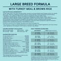 All Life Stages Large Breed Formula with Turkey Meal & Brown Rice Dry Dog Food