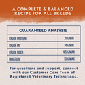 Natural Balance Limited Ingredient Reserve Duck & Brown Rice Recipe Dry Dog Food